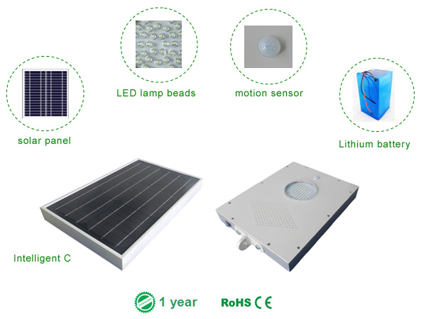 integrated led solar street light system